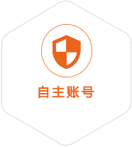 开福到比利时国际快递